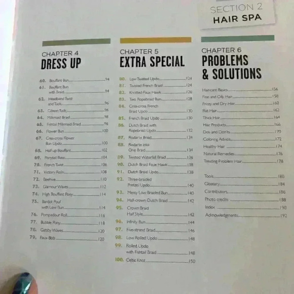 Hairstyle Book - Picture 4 of 5